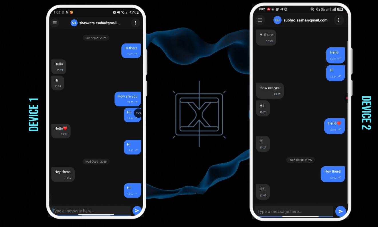 WireWave – Next‑Gen Messaging Platform